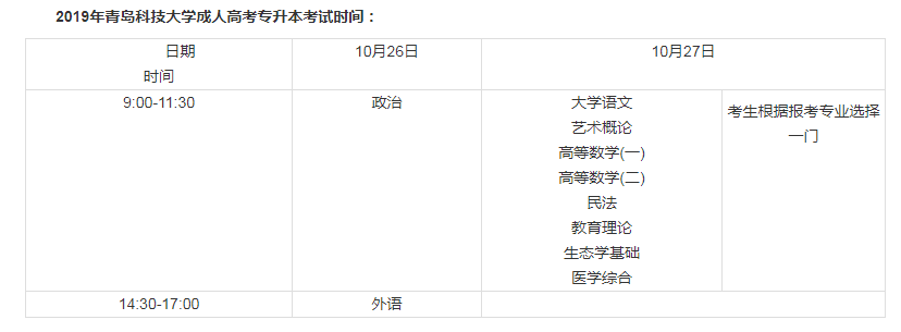2019年青島科技大學成人高考專升本考試時間：