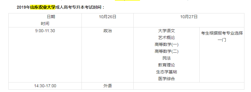 2019年山東農業大學成人高考專升本考試時間