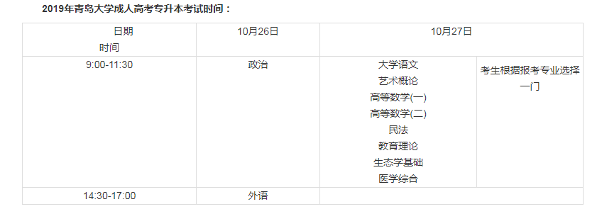 2019年煙臺(tái)大學(xué)成人高考專升本考試時(shí)間