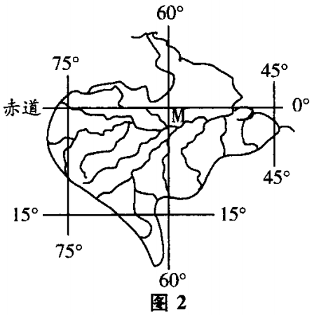 青島成人高考高起點(diǎn)